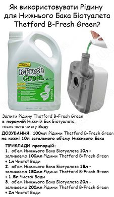 Спосіб Застосування та Дозування Рідини Thetford B-Fresh Green 2L (8710315020786)
