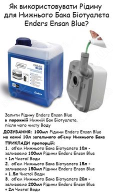 Спосіб Застосування та Дозування Рідини Enders Ensan Blue 2.5L