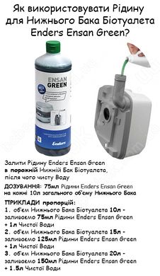 Спосіб Застосування та Дозування Рідини Enders Ensan Green 1L