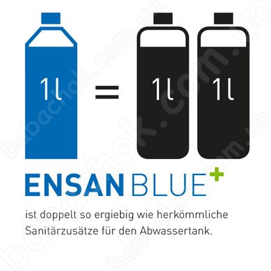 одна пляшка концентрованої рідини Enders Ensan Blue+ дорівнює двом літрам аналогічної стандартної рідини
