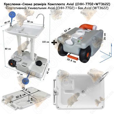 Креслення-Схема розмірів Комплекта Avial (CHH-7702+WT3622)