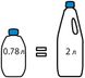одна пляшка концентрованої рідини Thetford Aqua Kem Green Concentrated 0,75L (8710315995251) дорівнює двом літрам аналогічної стандартної рідини