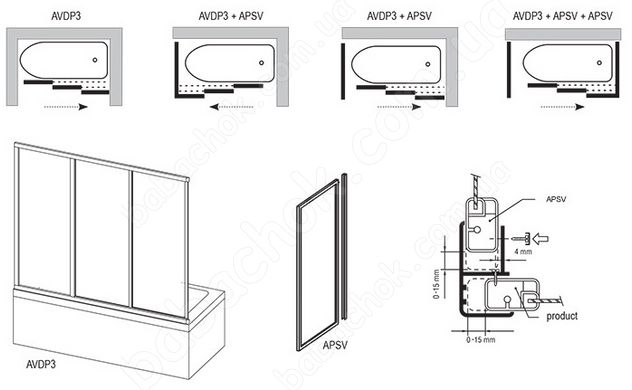 Штора для Ванни Ravak AVDP3-170 Transparent (40VV0U02Z1)
