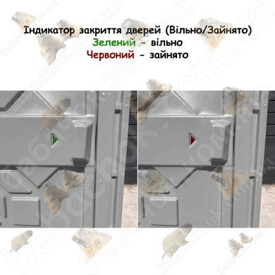 Індикатор закриття дверей