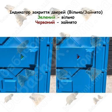 Індикатор закриття дверей