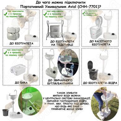 До чого можна підключити Портативний Умивальник Avial (CHH-7701)?