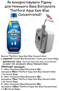 Спосіб Застосування та Дозування Рідини Thetford Aqua Kem Blue 0,78L (8710315025842)