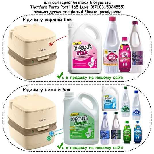 Купить Биотуалет Thetford Porta Potti 165 Luxe