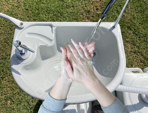 Приклад використання Портативного Умивальника Avial (CHH-7701) для миття рук