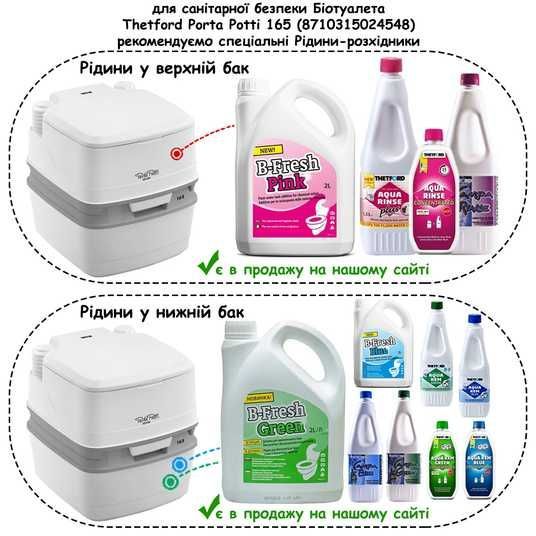 Купити Біотуалет Thetford Porta Potti 165