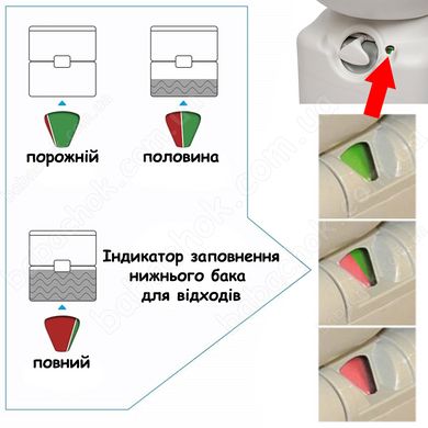 Індикатор заповнення нижнього бака Касетного Біотуалета Avial (3622)