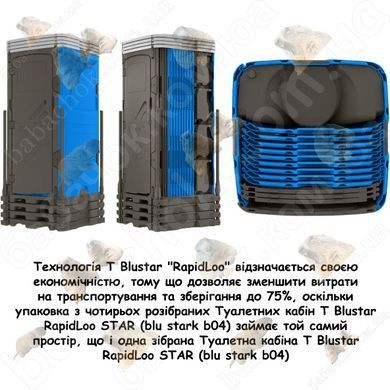 Упаковка з чотирьох розібраних Туалетних кабін T Blustar RapidLoo STAR (blu stark b04)