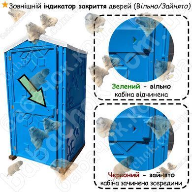 Індикатор закриття дверей