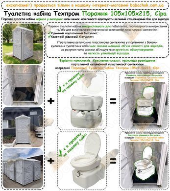 Про можливість додаткового комплектування Туалетної кабіни Техпром Порожня 105x105x215 Сіра портативною автономною пластиковою сантехнікою