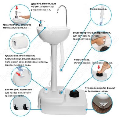 Портативний Умивальник Avial (CHH-7701)