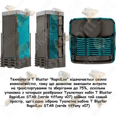 Упаковка з чотирьох розібраних Туалетних кабін T Blustar RapidLoo STAR (verde tiffany v07)