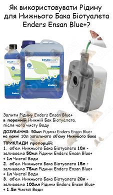 Спосіб Застосування та Дозування Рідини Enders Ensan Blue+ 1L