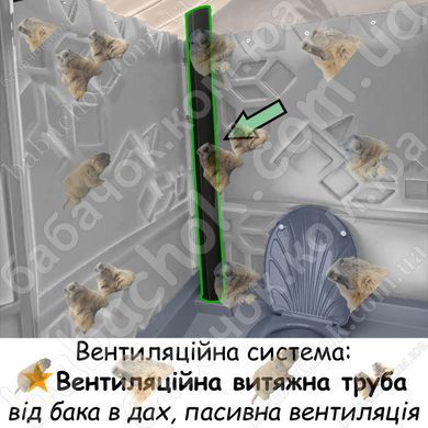 Вентиляційна труба