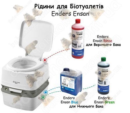 Всі Рідини з Колекції Enders Ensan