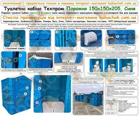 Туалетная кабина Техпром Пустая 150x150x205, Синяя