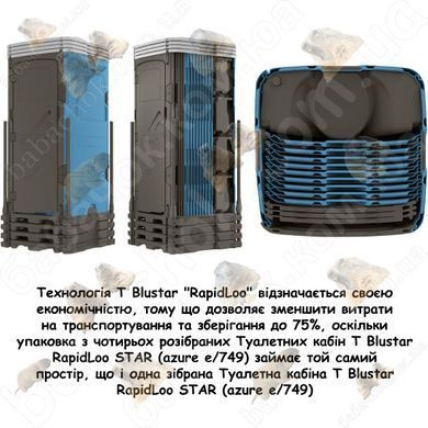 Упаковка з чотирьох розібраних Туалетних кабін T Blustar RapidLoo STAR (azure e/749)