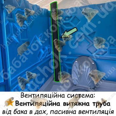 Вентиляційна труба