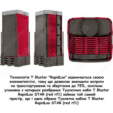 Упаковка з чотирьох розібраних Туалетних кабін T Blustar RapidLoo STAR (red rf1)