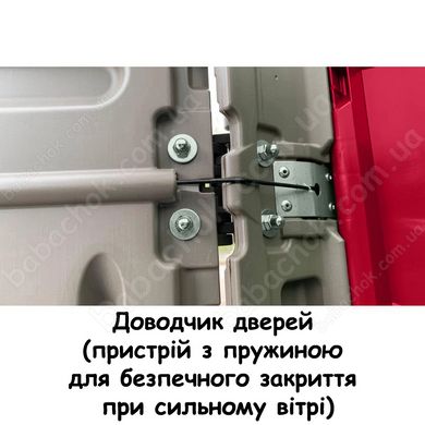 Доводчик дверей (пристрій з пружиною для безпечного закриття при сильному вітрі)