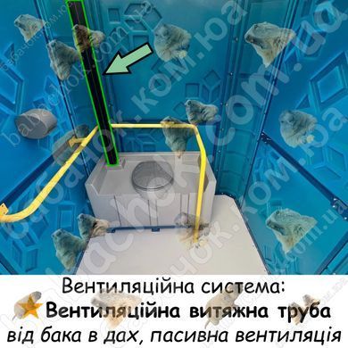 Вентиляційна труба