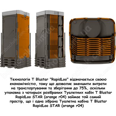 Упаковка з чотирьох розібраних Туалетних кабін T Blustar RapidLoo STAR (orange r04)