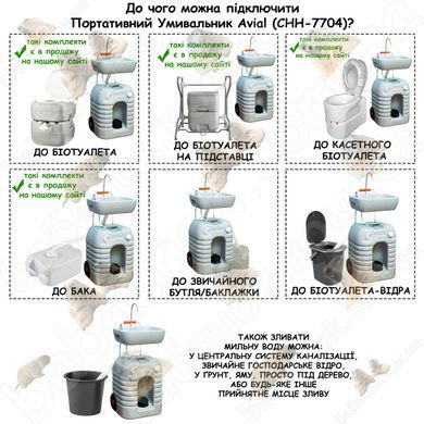 До чого можна підключити Портативний Умивальник Avial (CHH-7704)?
