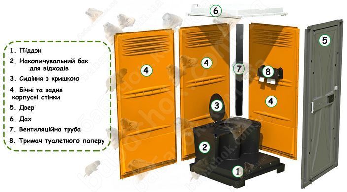 Будова Туалетної кабіни Armal CUBE Bright Orange