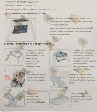Інструкція з використання Біотуалета Time Eco ТЕ-1042 (4820211101510)