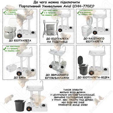 До чого можна підключити Портативний Умивальник Avial (CHH-7702)?