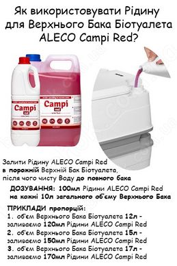 Спосіб Застосування та Дозування Рідини ALECO Campi Red 5L