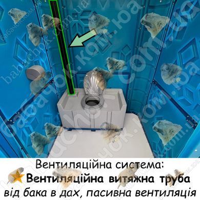 Вентиляційна труба