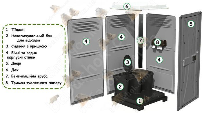 Будова Туалетної кабіни Armal CUBE Ash Grey