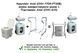 Комплект Avial (CHH-7704+PT20B) можна використовувати разом з Підставкою Avial (CHH-610)