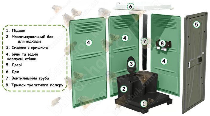 Будова Туалетної кабіни Armal CUBE Apple Green
