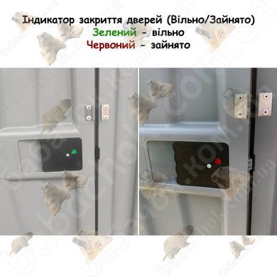 Індикатор закриття дверей