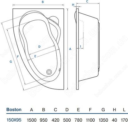 Ванна Koller Pool Boston 150x95 L