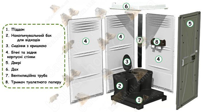 Будова Туалетної кабіни Armal CUBE White
