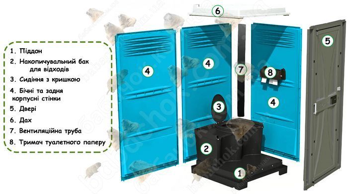 Будова Туалетної кабіни Armal CUBE Turquoise
