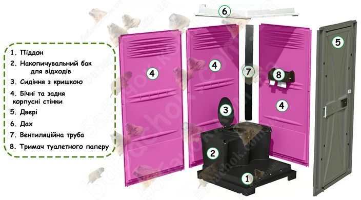 Будова Туалетної кабіни Armal CUBE Fuchsia