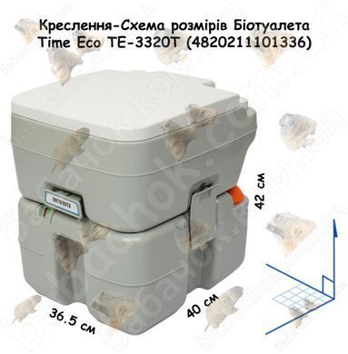 Креслення-Схема розмірів Біотуалета Time Eco TE-3320T (4820211101336)