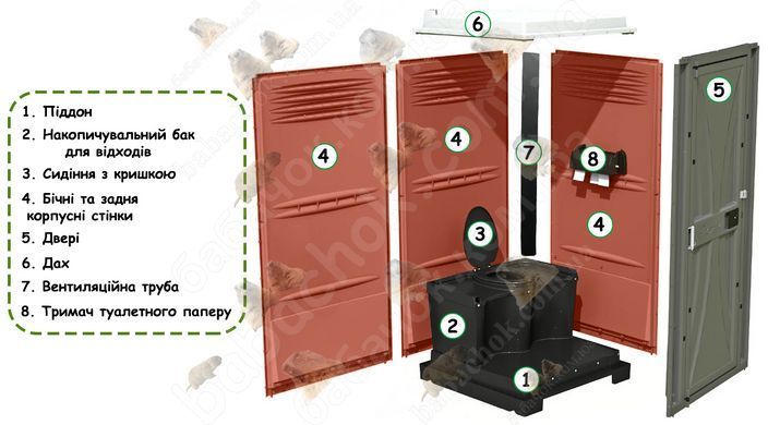 Будова Туалетної кабіни Armal CUBE Brick Red