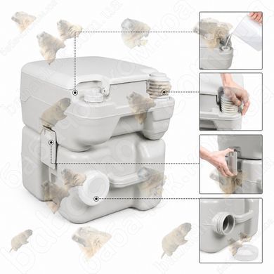 Биотуалет Time Eco TE-1120T, 20л, 42см, помпа, индикатор, клапан