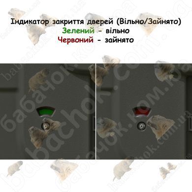 Індикатор закриття дверей