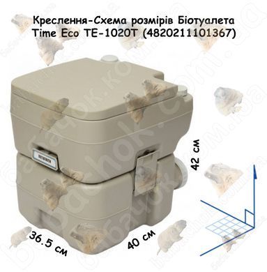 Креслення-Схема розмірів Біотуалета Time Eco TE-1020T (4820211101367)