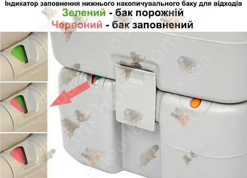 Індикатор заповнення нижнього баку Біотуалета Avial (PT20B)